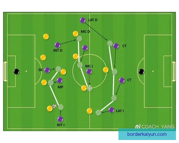 穆里尼奥战术成功背后的秘密：平衡防守与进攻创造胜利之道值得关注